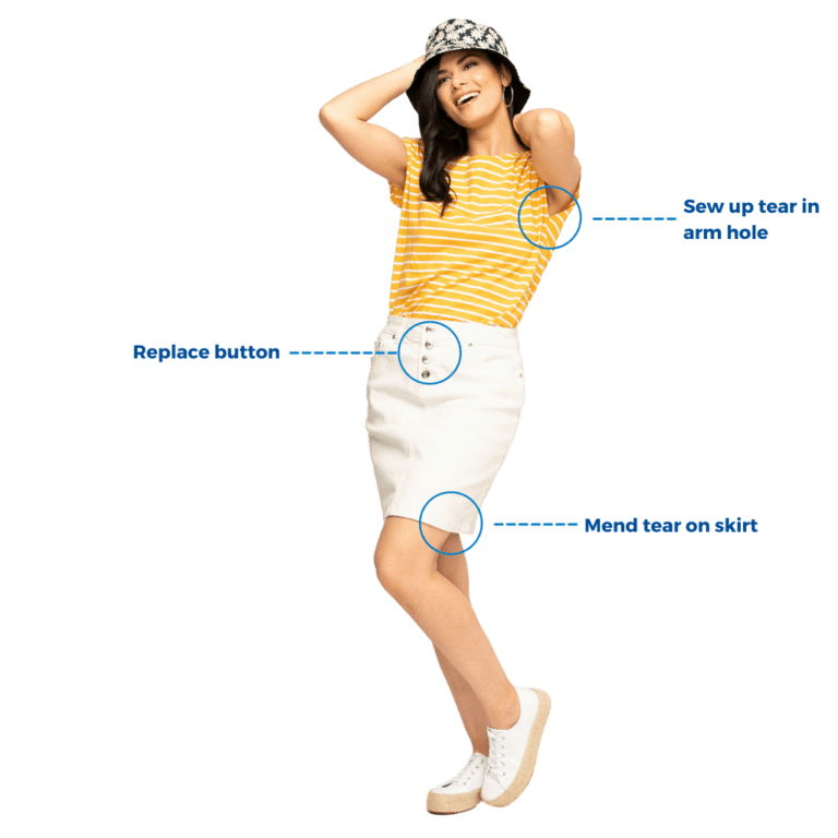 A smiling woman is posing. Around the woman are example of clothing repairs that Stitch It offers. These repairs are: "Sew up tear in arm hole", "Replace button", and "Mend tear on skirt"